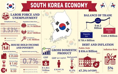 우리나라 일본 수입품: 과연 우리 경제에 어떤 영향을 미치고 있을까?